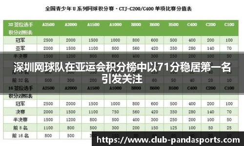 熊猫体育官方网站